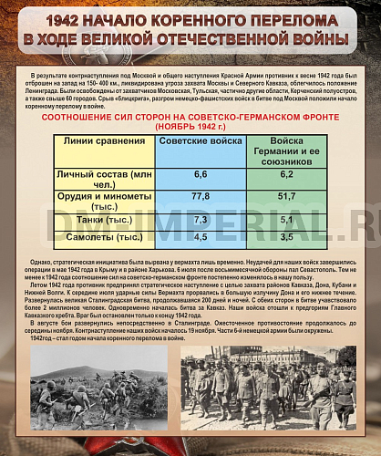 Информационные стенды, Оформление стендов для школы, "1942 год. Начало перелома в ходе Великой Отечественной войны" ШК-2643