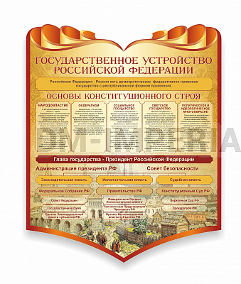 Государственное устройство Российской Федерации, резной стенд