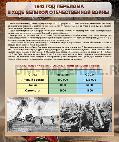 Информационные стенды, Оформление стендов для школы, "1943 год перелома в ходе Великой Отечественной войны" ШК-2644