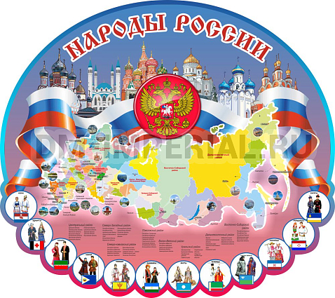 Информационные стенды, Оформление стендов для школы, "Народы России", резной стенд ШК-39070